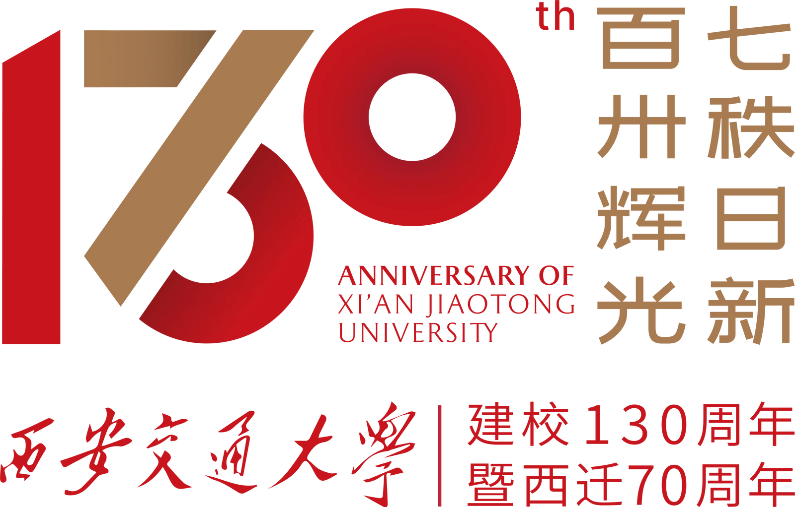 建校130周年暨西迁70周年标识（横式）